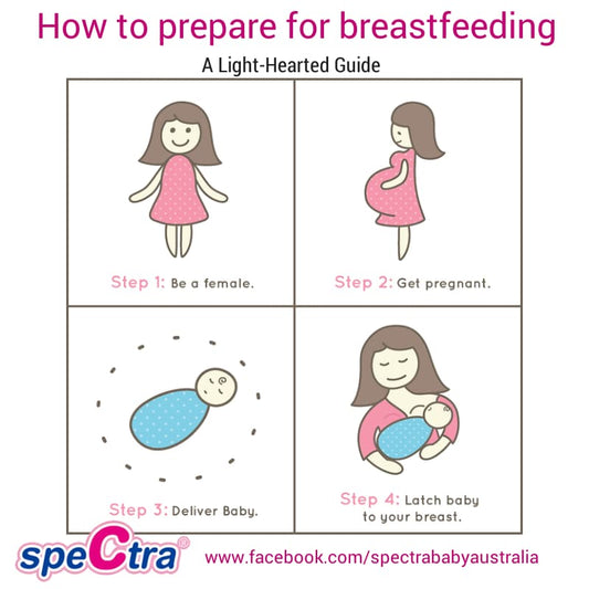Breastfeeding Preparation - A Light-Hearted Guide